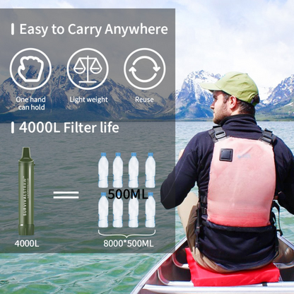 SurvivalStraw™️ Portable Water Filter